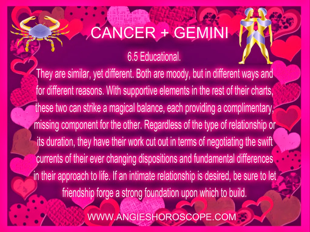 Cancer Compatibility With Gemini CancerWalls